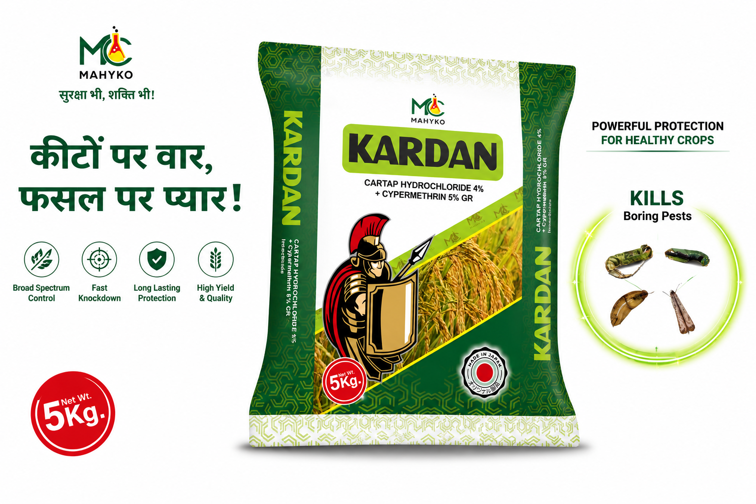 KARDAN